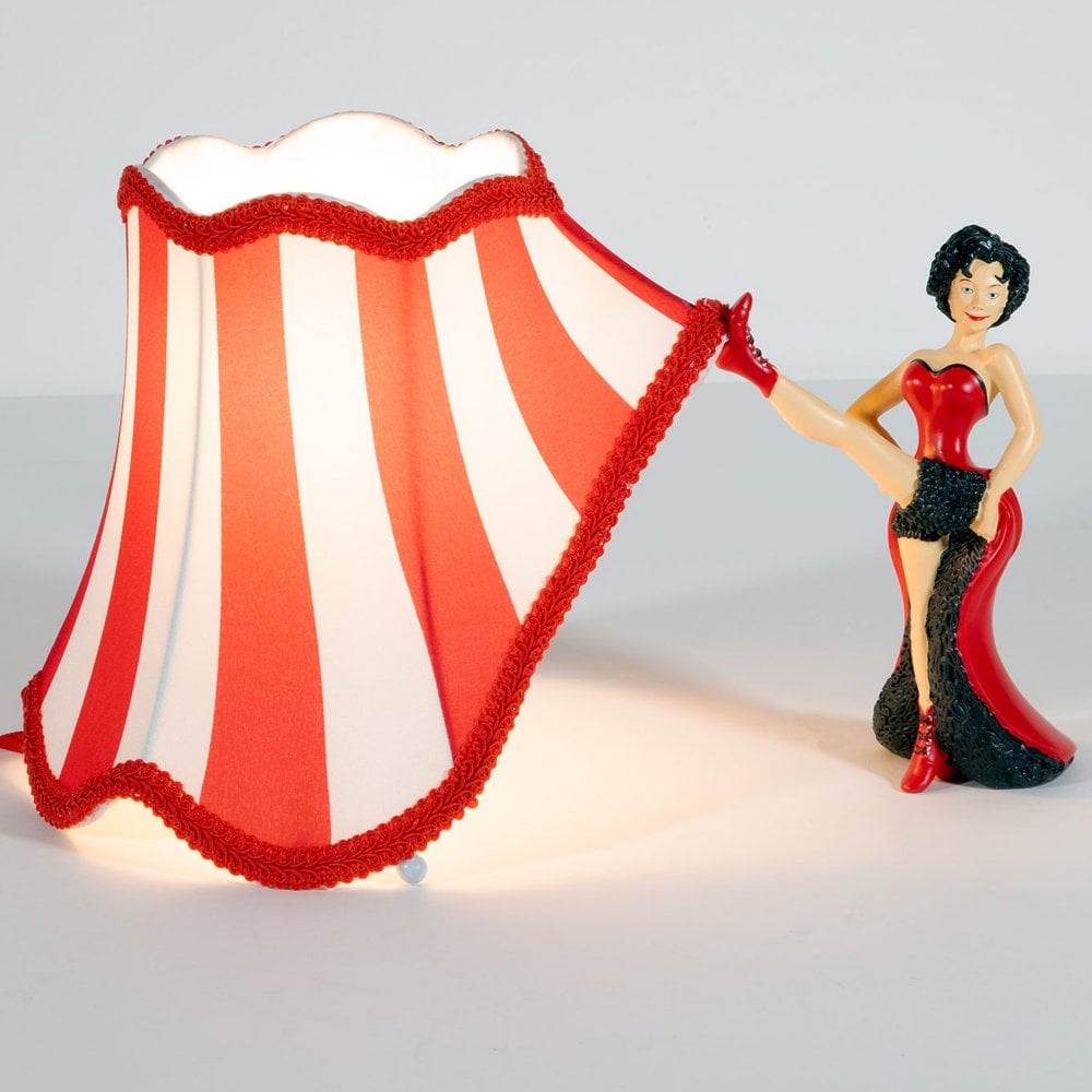 Circus Lamps